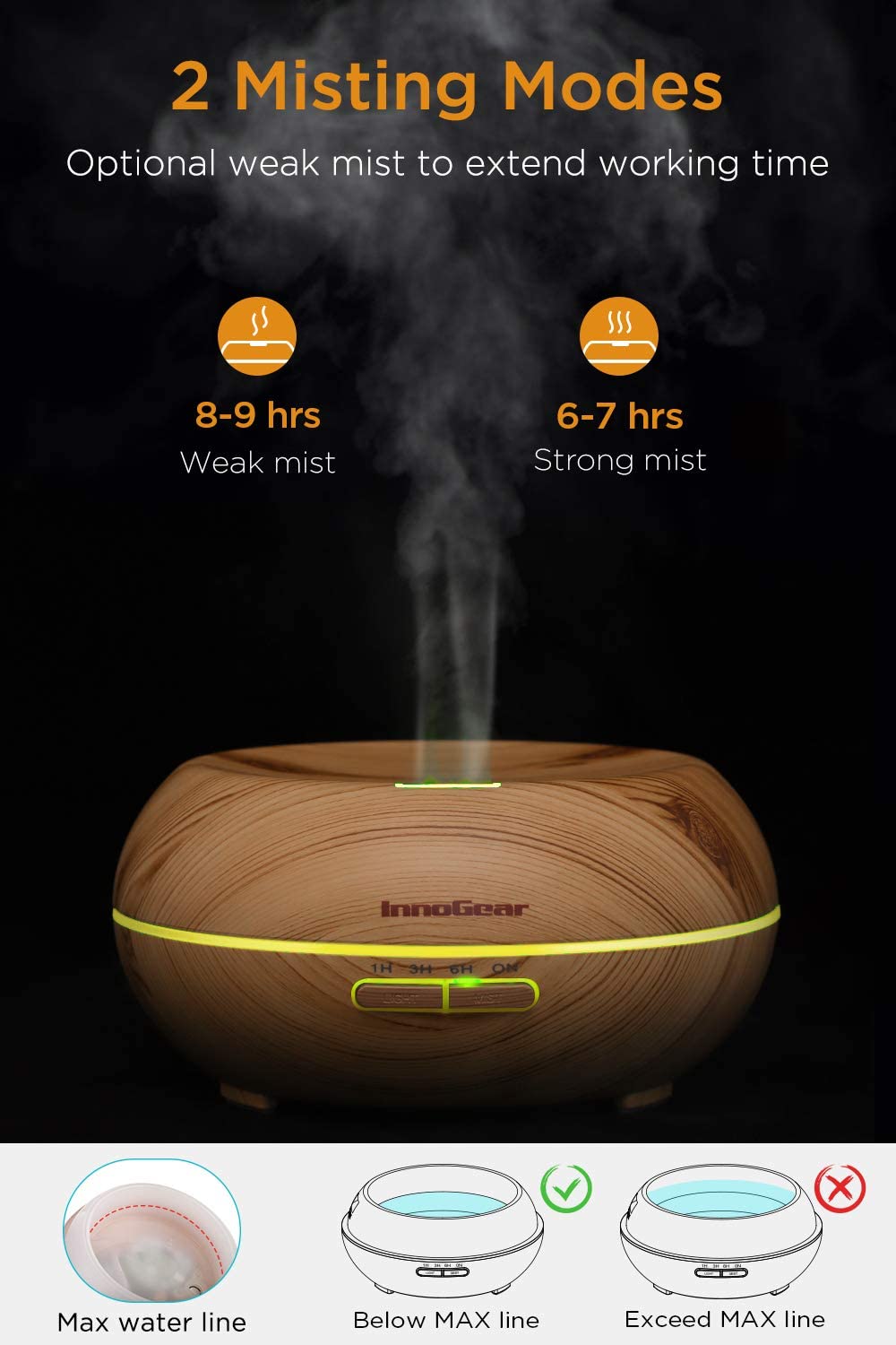 InnoGear Diffusers for Essential Oils, Wood Grain